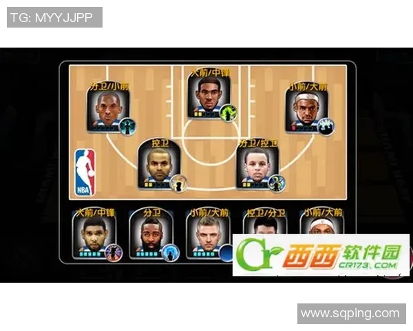 NBA球队替补席深度及战术灵活性评估